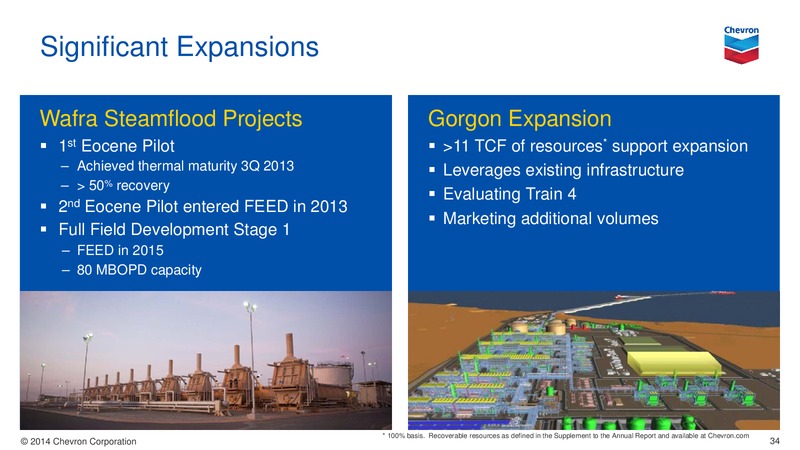 UPSTREAM – Chevron Corp – slide 34