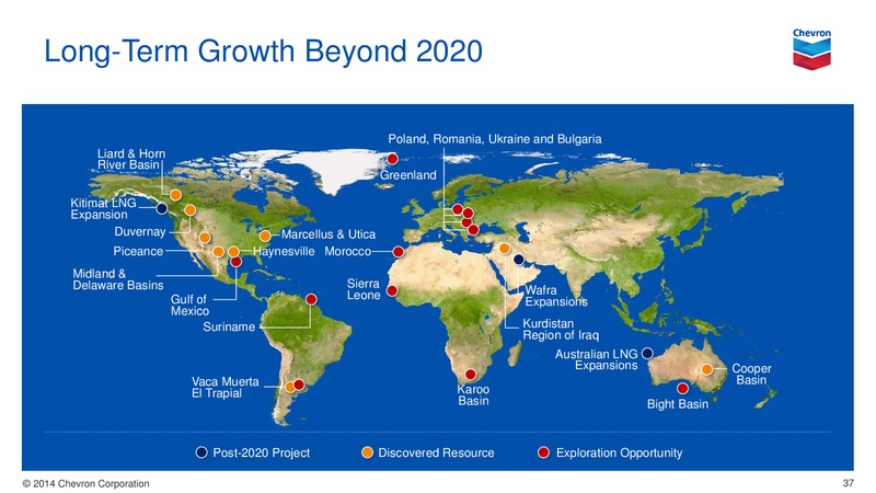 UPSTREAM – Chevron Corp – slide 37