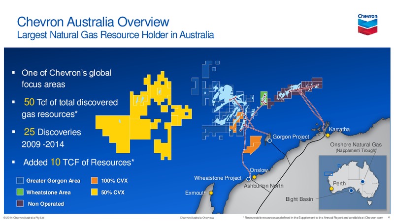 CHEVRON AUSTRALIA OVERVIEW – Chevron Corp – slide 3