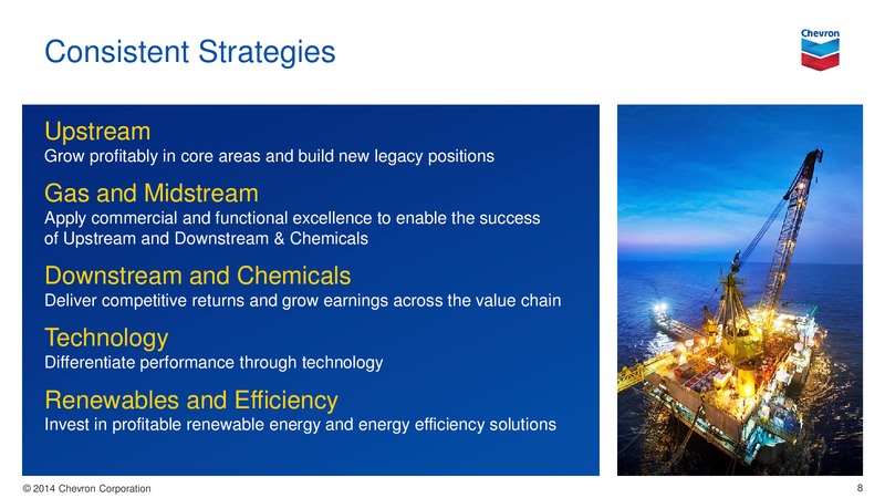 Investor Presentation – Chevron Corp – slide 7