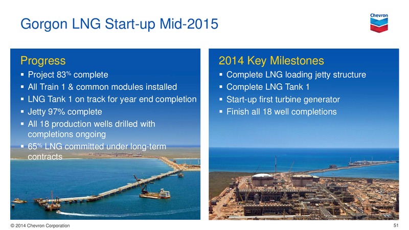 Investor Presentation – Chevron Corp – slide 50