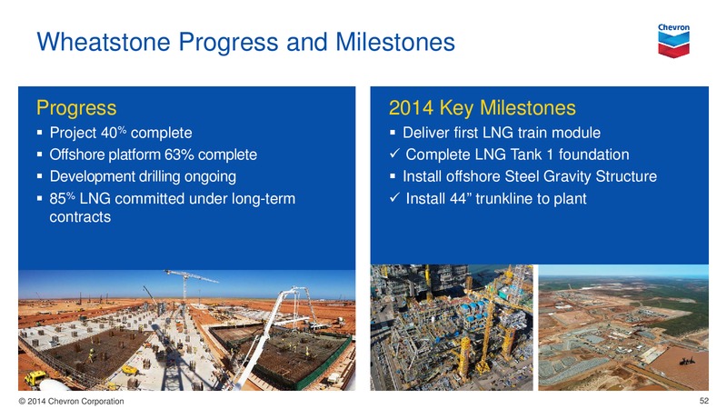 Investor Presentation – Chevron Corp – slide 51