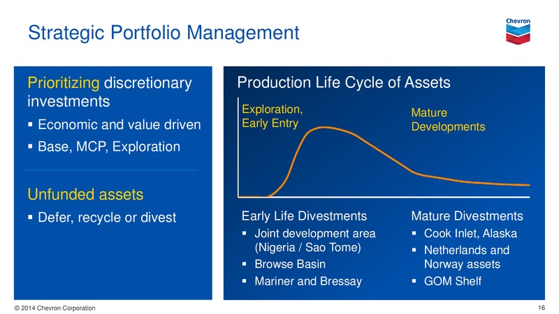 UPSTREAM – Chevron Corp – slide 16