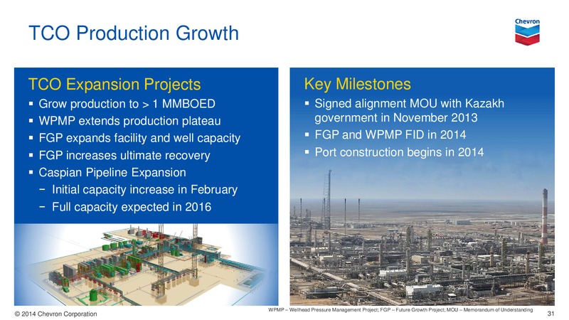 UPSTREAM – Chevron Corp – slide 31