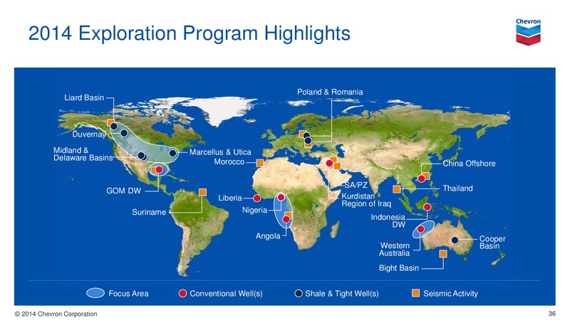 UPSTREAM – Chevron Corp – slide 36