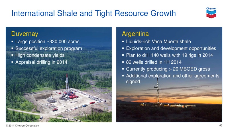 Investor Presentation – Chevron Corp – slide 44