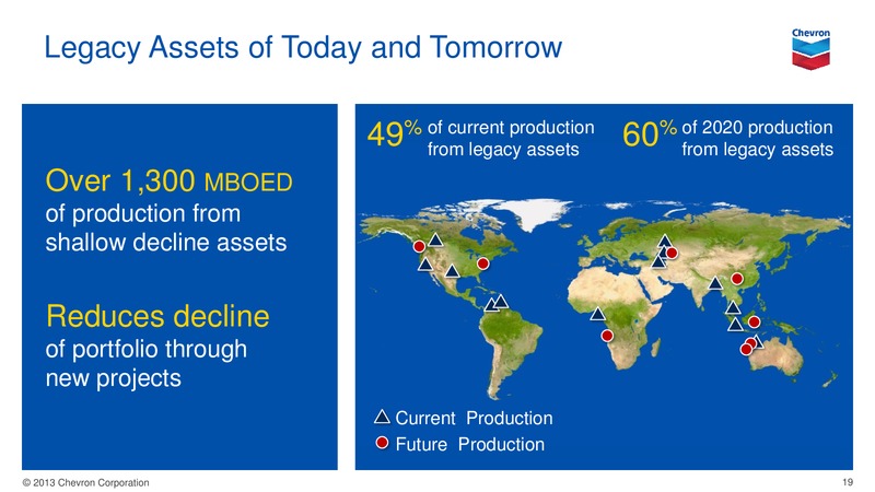Investor Presentation – Chevron Corp – slide 18