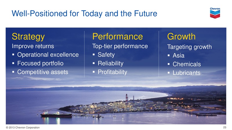 Investor Presentation – Chevron Corp – slide 22