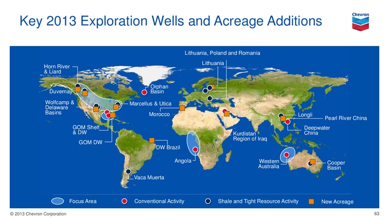 Investor Presentation – Chevron Corp – slide 62