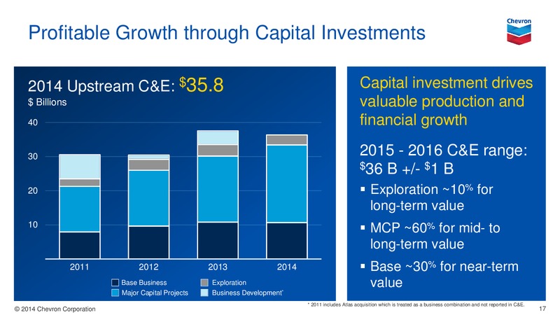 UPSTREAM PRESENTATION – Chevron Corp – slide 17
