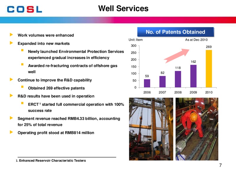 2010 EARNINGS CALL – CHINA OILFIELD SERVICES LTD. – slide 7