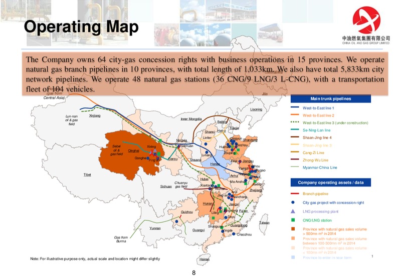 2014 ANNUAL RESULTS – China Oil and Gas Group Ltd – slide 8