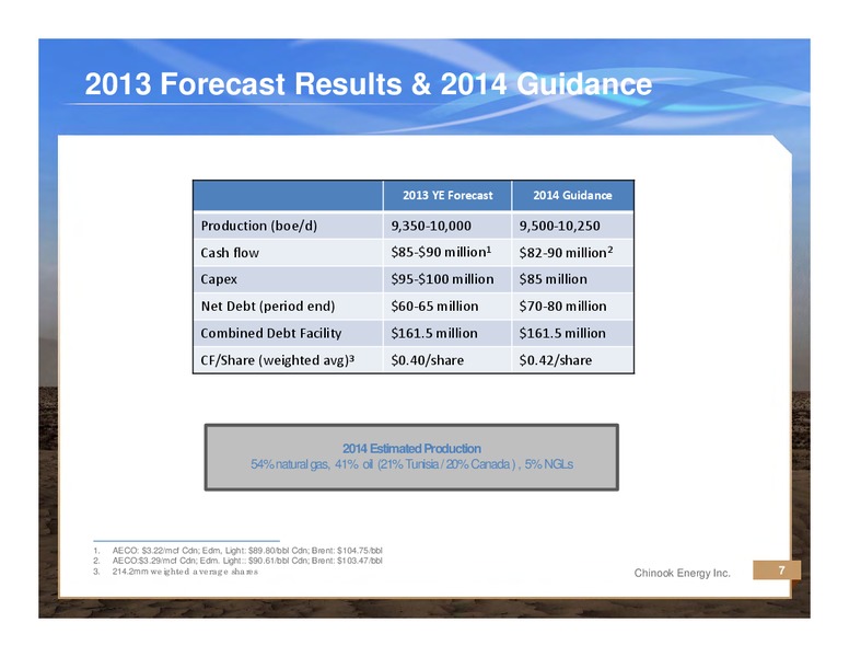 Corporate Presentation – Chinook Energy, Inc. – slide 6