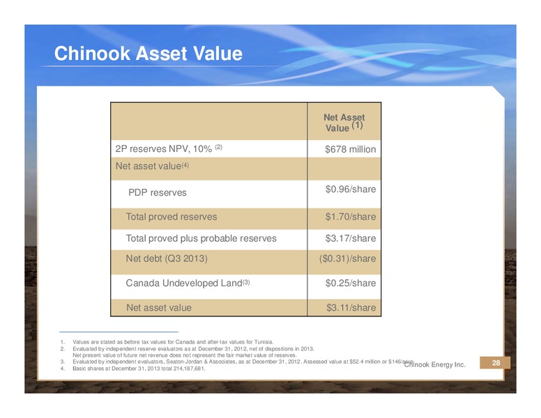 Corporate Presentation – Chinook Energy, Inc. – slide 27