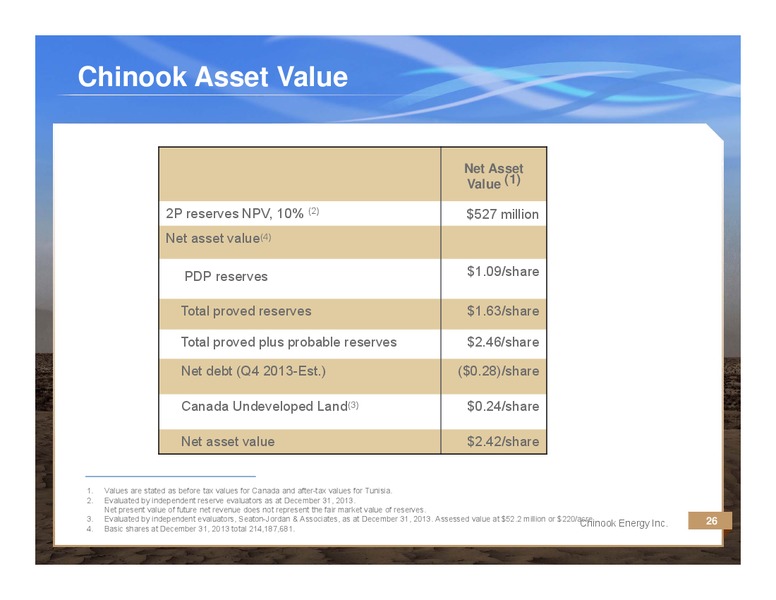 CORPORATE PRESENTATION – Chinook Energy, Inc. – slide 25