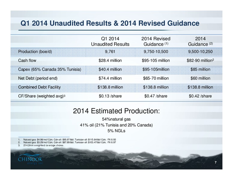 CORPORATE PRESENTATION – Chinook Energy, Inc. – slide 5