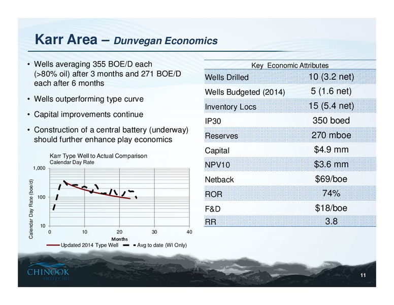 CORPORATE PRESENTATION – Chinook Energy, Inc. – slide 9