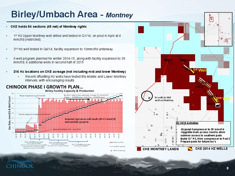 Corporate Presentation – Chinook Energy, Inc. – slide 6