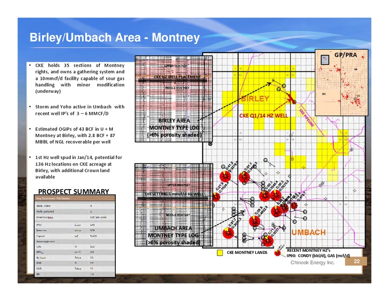 2014 Intermediate Energy Growth & Yield Conference – Chinook Energy, Inc. – slide 20