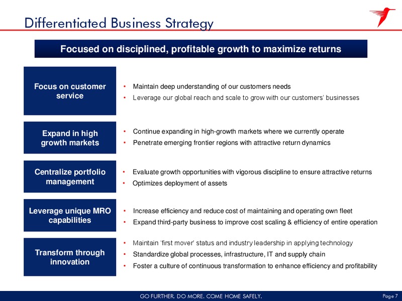 Fiscal 2014 Third Quarter – Chi Operating Inc – slide 6