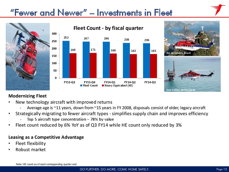 Fiscal 2014 Third Quarter – Chi Operating Inc – slide 14