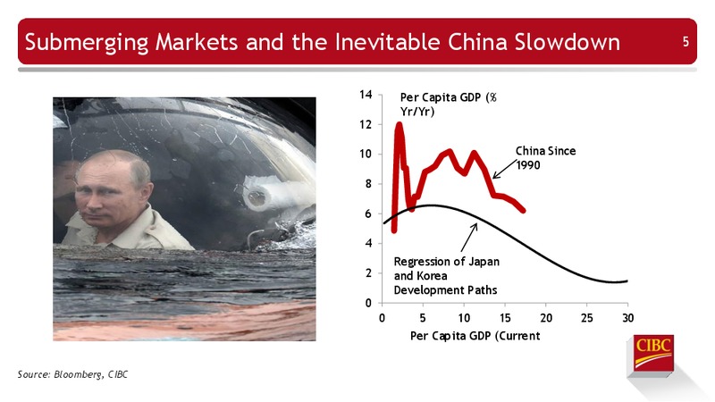 Enercom Conference – CIBC – slide 6