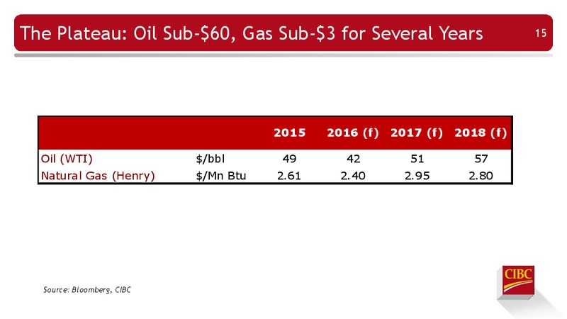 Enercom Conference – CIBC – slide 16