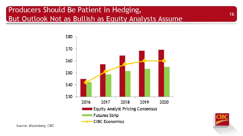 Enercom Conference – CIBC – slide 17