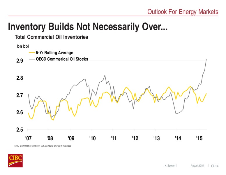 EnerCom The Oil and Gas Conference 2015 – CIBC – slide 14