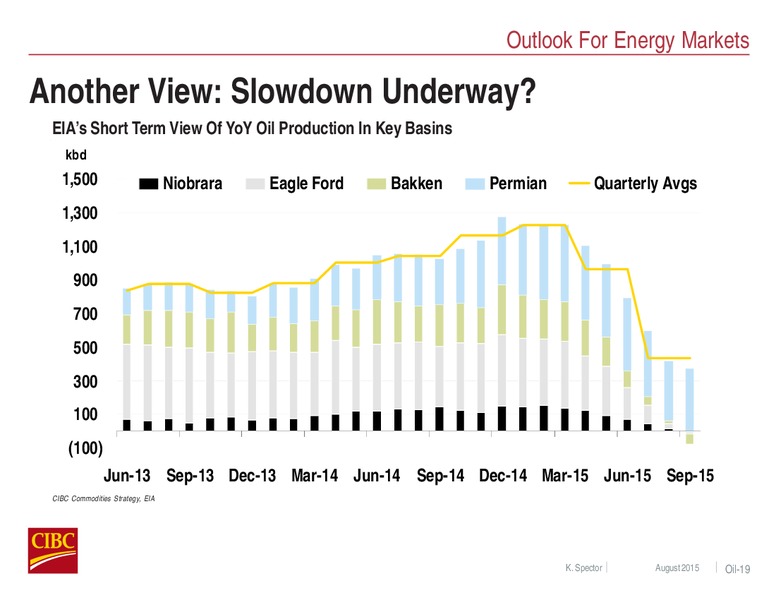 EnerCom The Oil and Gas Conference 2015 – CIBC – slide 19