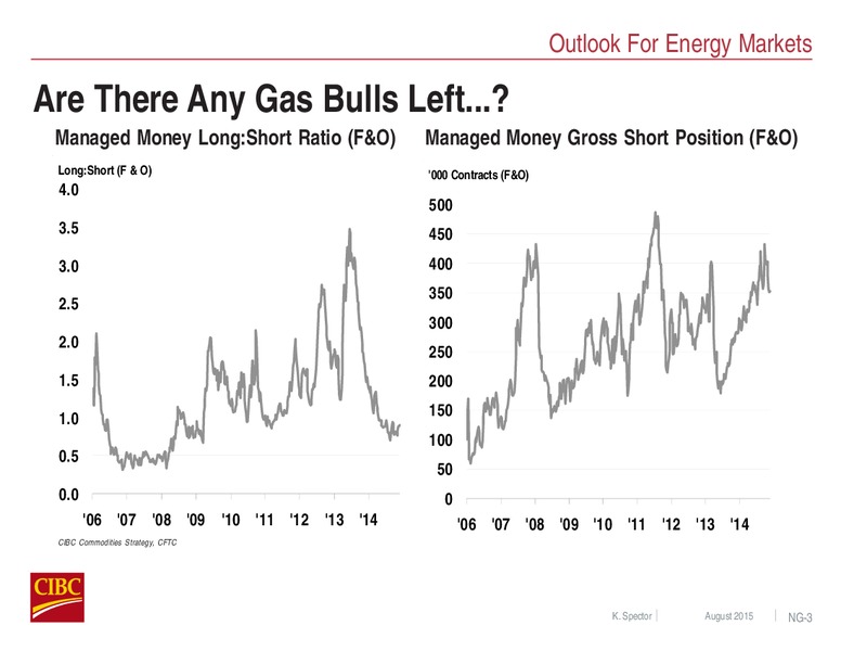 EnerCom The Oil and Gas Conference 2015 – CIBC – slide 24