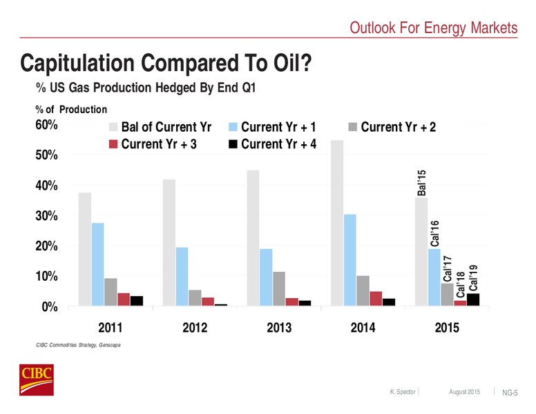 EnerCom The Oil and Gas Conference 2015 – CIBC – slide 26