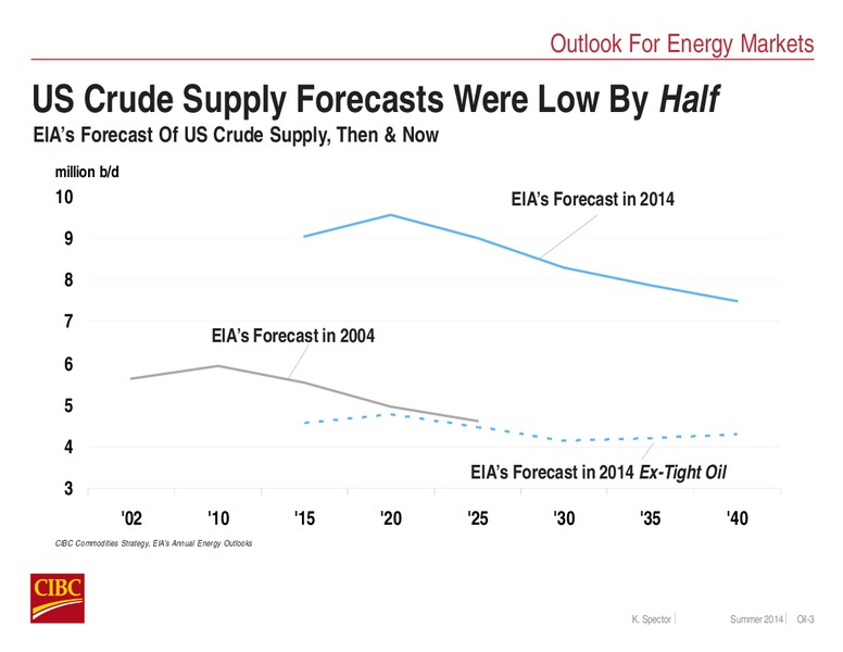 AUGUST 2014 INVESTOR PRESENTATION – CIBC – slide 3