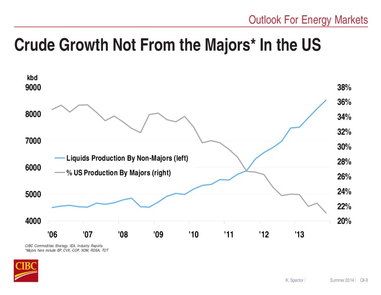AUGUST 2014 INVESTOR PRESENTATION – CIBC – slide 9