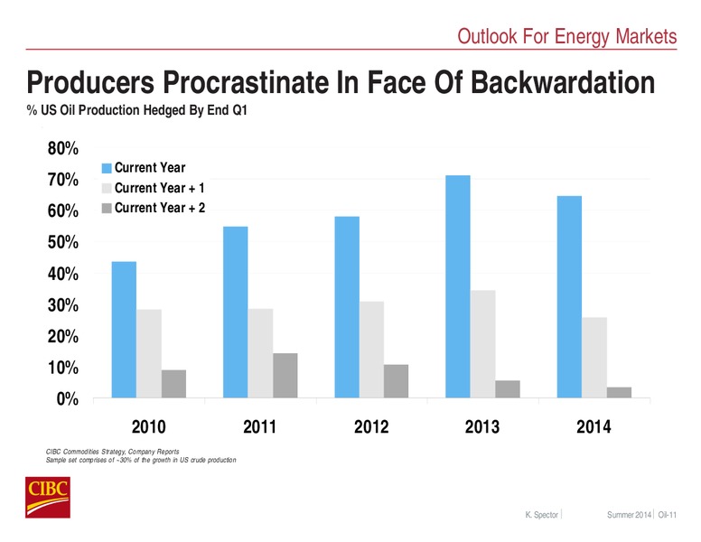 AUGUST 2014 INVESTOR PRESENTATION – CIBC – slide 11