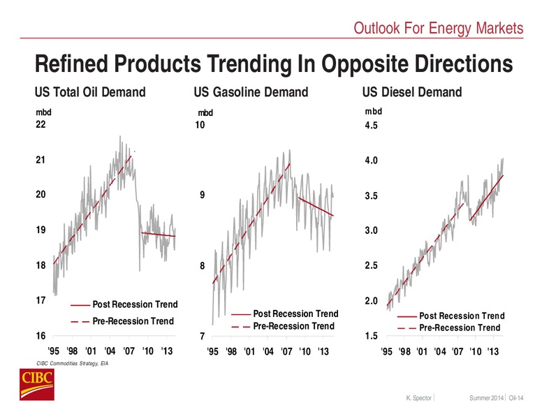 AUGUST 2014 INVESTOR PRESENTATION – CIBC – slide 14
