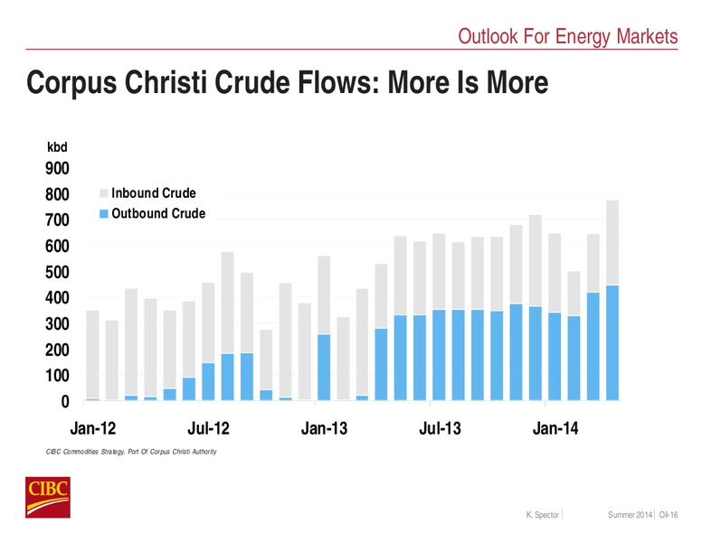 AUGUST 2014 INVESTOR PRESENTATION – CIBC – slide 16