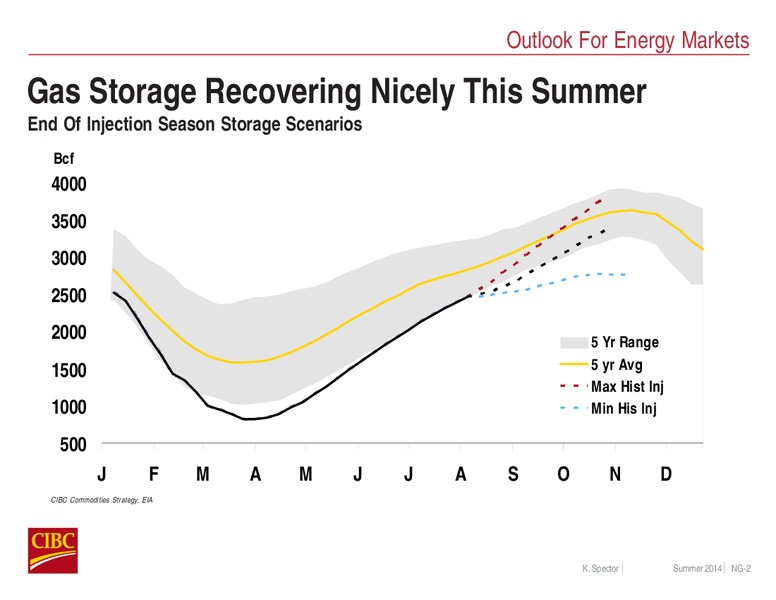 AUGUST 2014 INVESTOR PRESENTATION – CIBC – slide 18