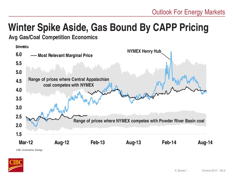 AUGUST 2014 INVESTOR PRESENTATION – CIBC – slide 22