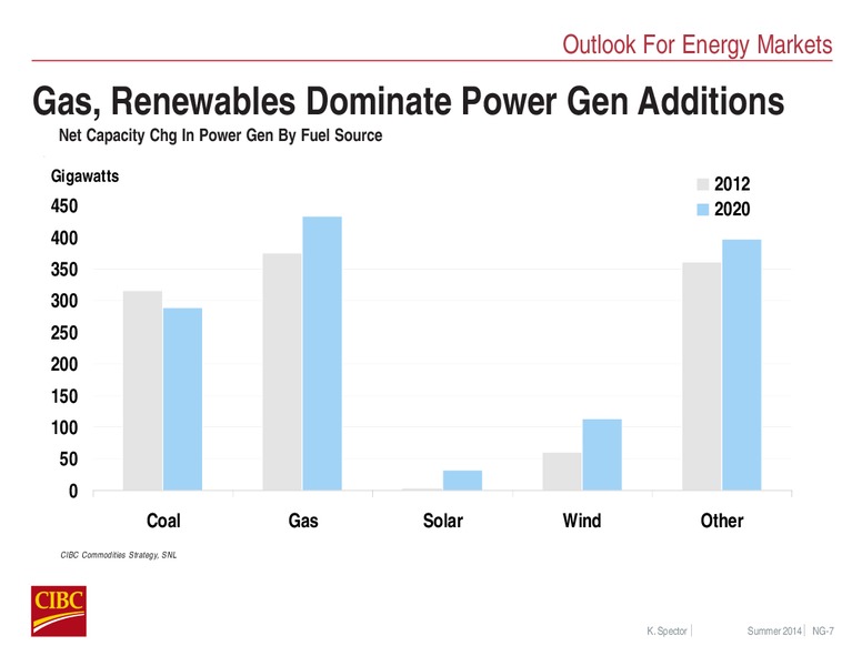 AUGUST 2014 INVESTOR PRESENTATION – CIBC – slide 23
