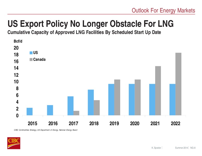 AUGUST 2014 INVESTOR PRESENTATION – CIBC – slide 24