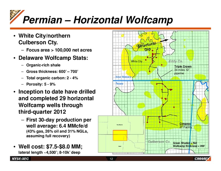 CORPORATE UPDATE – Cimarex Energy Co. – slide 11