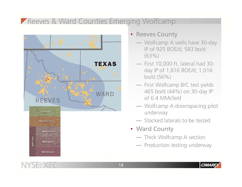 BMO Capital Markets – Cimarex Energy Co. – slide 13