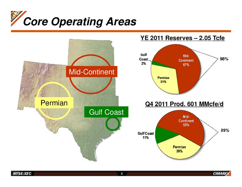 Year end 2011 Results – Cimarex Energy Co. – slide 7