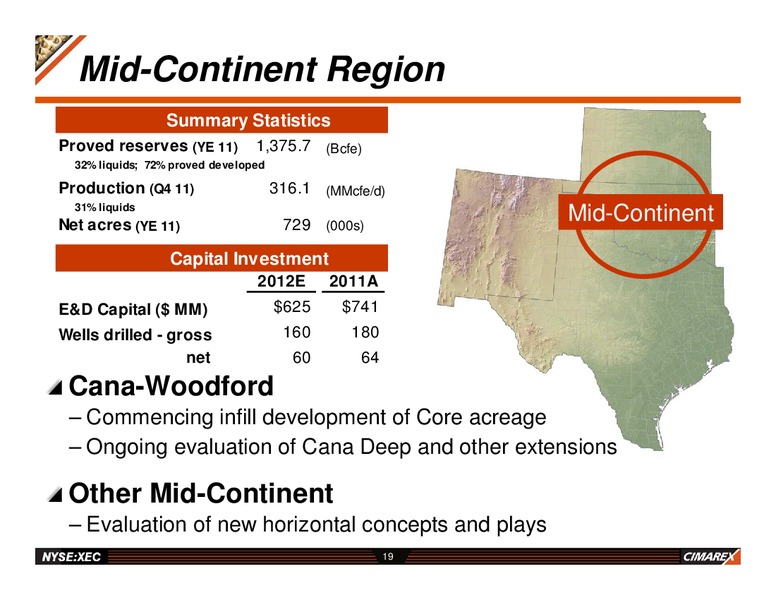 Year end 2011 Results – Cimarex Energy Co. – slide 18