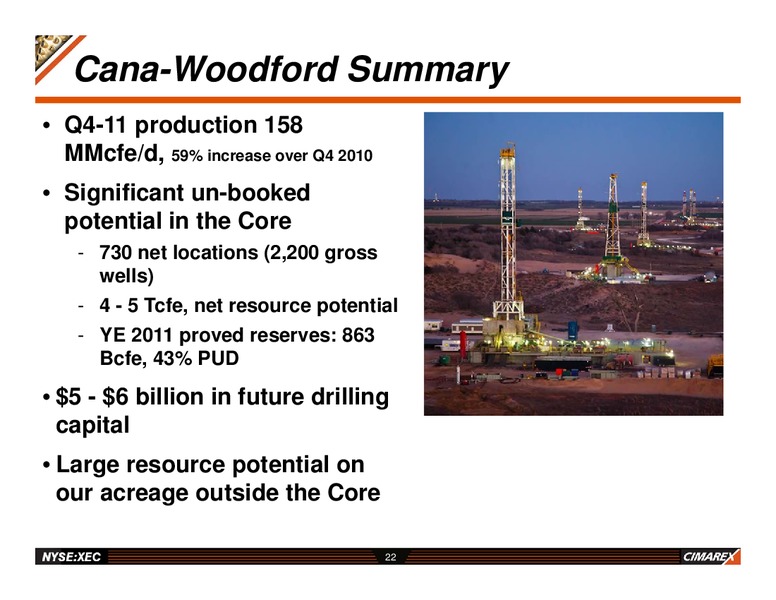 Year end 2011 Results – Cimarex Energy Co. – slide 21