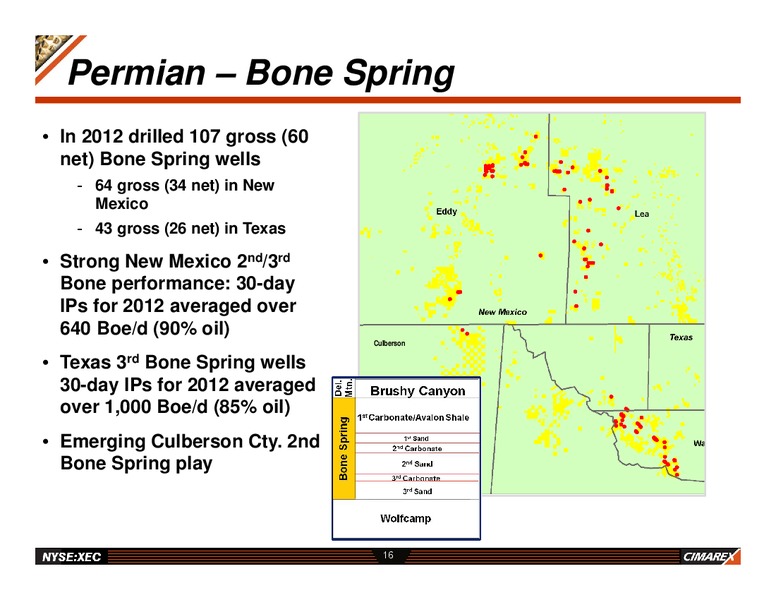 YEAR END 2012 RESULTS – Cimarex Energy Co. – slide 13