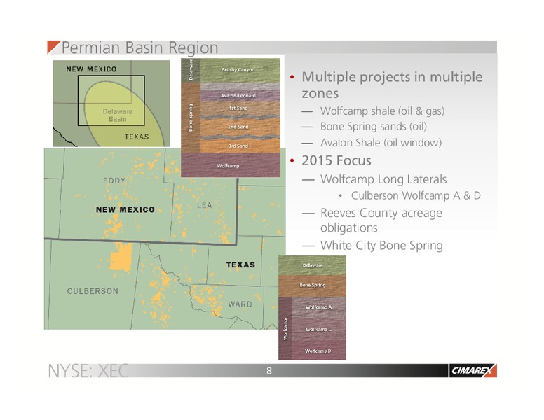 CSFB Energy Summit – Cimarex Energy Co. – slide 7