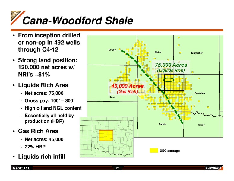 JP MORGAN GLOBAL HIGH YIELD & LEVERAGED FINANCE CONFERENCE – Cimarex Energy Co. – slide 20