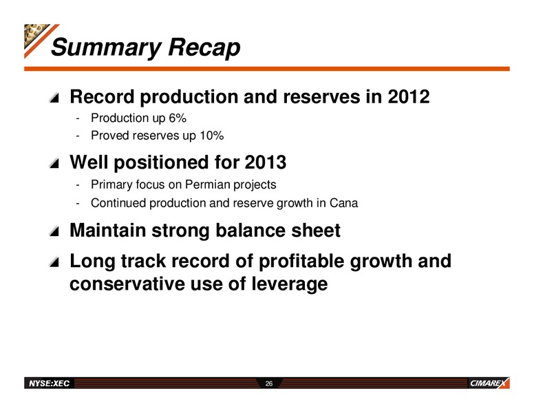 JP MORGAN GLOBAL HIGH YIELD & LEVERAGED FINANCE CONFERENCE – Cimarex Energy Co. – slide 25